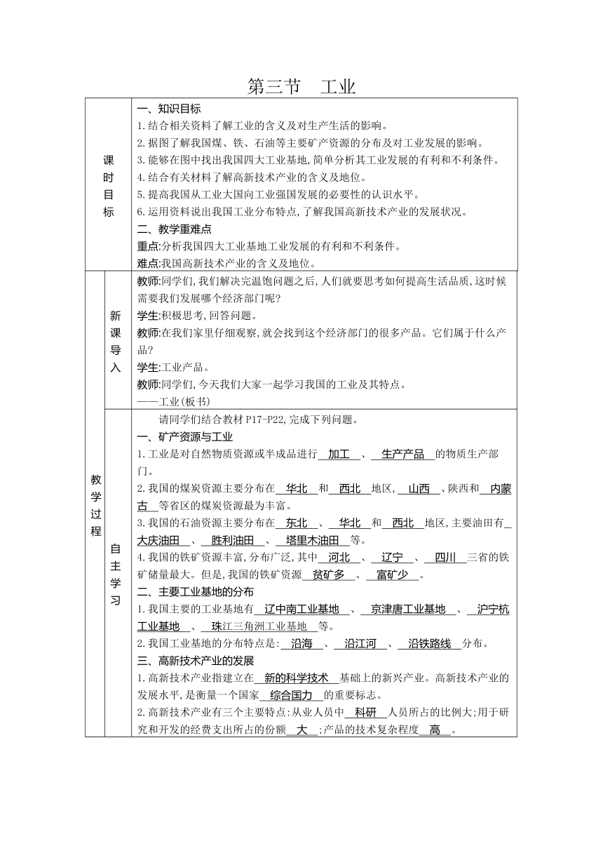 4.3工业教案（表格式）2023-2024学年度中图版地理七年级下册