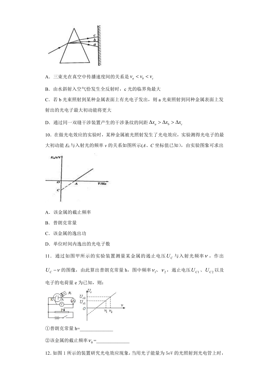 惠阳区第三中学2019-2020学年高中物理粤教版选修3-5： 2.1光电效应 课时练（含解析）