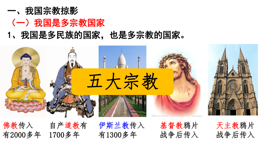 高中政治人教版必修二8.3中国共产党的宗教工作基本方针 (共20张PPT)