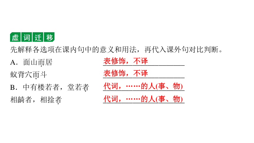 2024年山东省淄博中考语文二轮复习 课外文言文文章助读及考点迁移练  课件(共56张PPT)