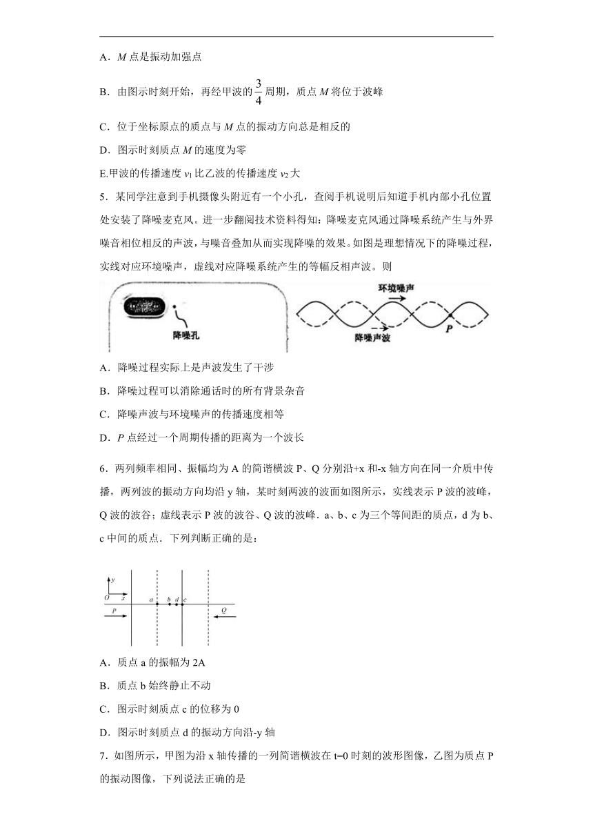 上海市甘泉高中2019-2020学年物理沪科版选修3-4：2.5波的干涉与衍射 跟踪训练（含解析）