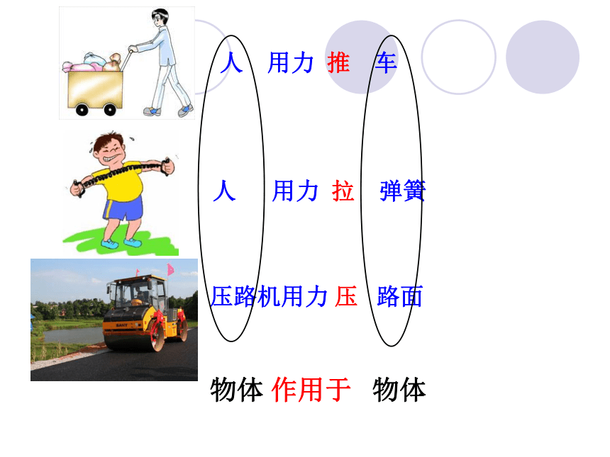 人教版物理八年级下册7.1力 课件(共21张PPT)