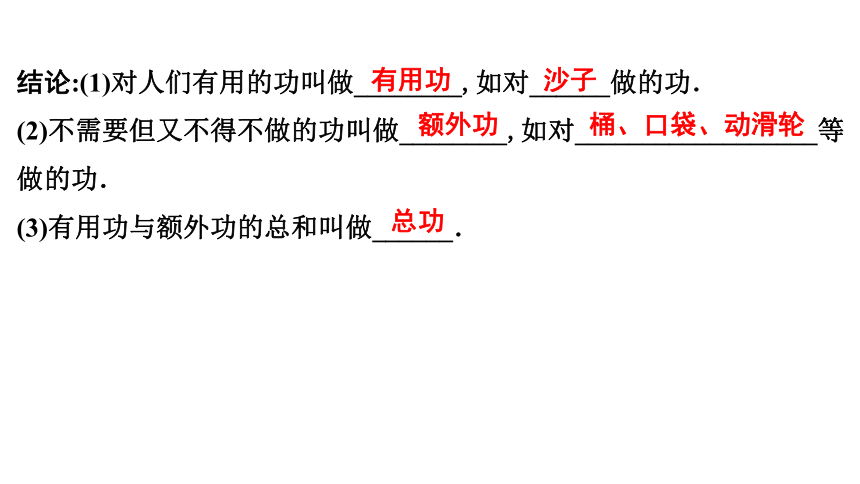 12.3.1机械效率  课件(共22张PPT) 2023-2024学年物理人教版八年级下册