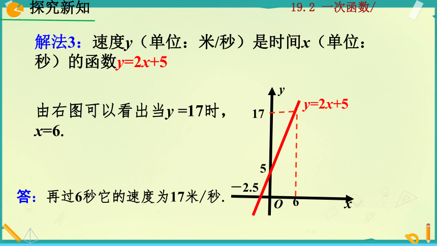 人教版数学八下 19.2.3一次函数与方程、不等式（希沃课件+图片版PPT）仅适用希沃白板