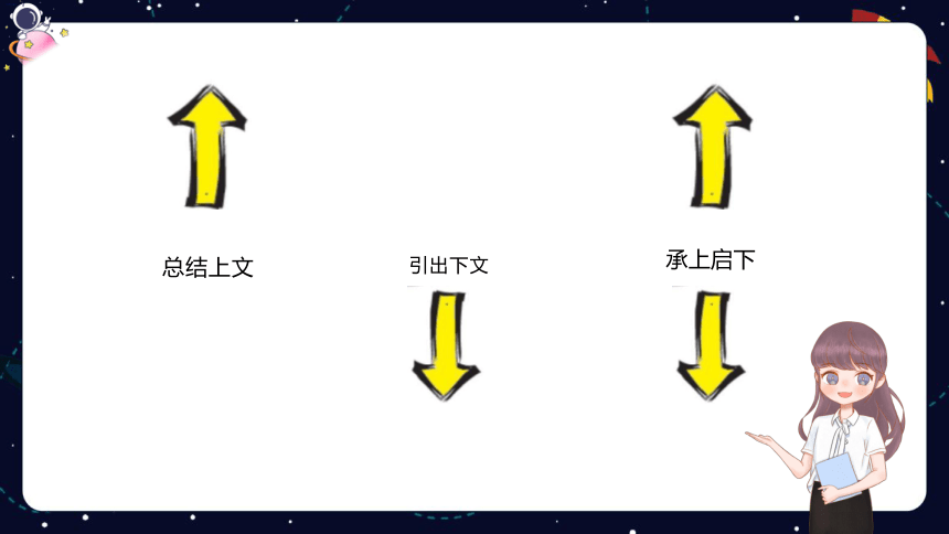 统编版语文四年级下册暑假阅读技法一：寻找过渡句，体会其在文中的作用  课件