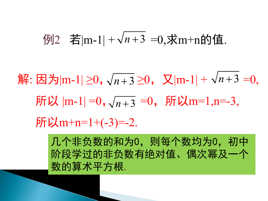 人教版七年级数学下册6.1平方根课件（共24张PPT）