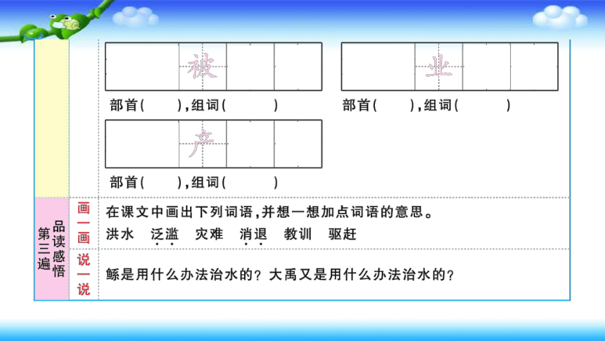 15 大禹治水   训练课件（15张）