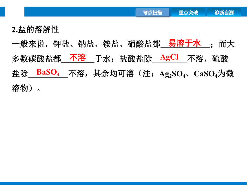 2024浙江省中考科学复习第38讲　重要的盐（课件  37张PPT）