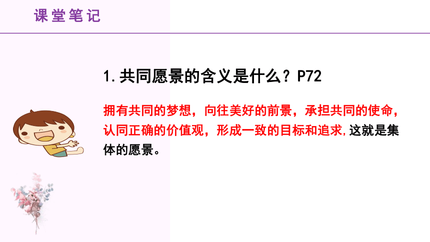 （核心素养目标）8.1憧憬美好集体课件(共24张PPT) 2023-2024学年七年级道德与法治下册课件（统编版）