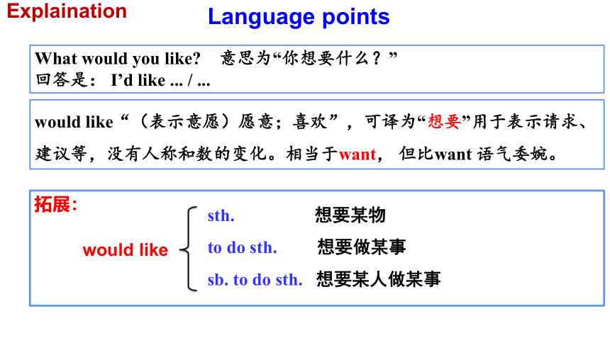 Unit 10 I'd like some noodles. Section A 1a-1c课件(共24张PPT)2023-2024学年人教版七年级英语下册