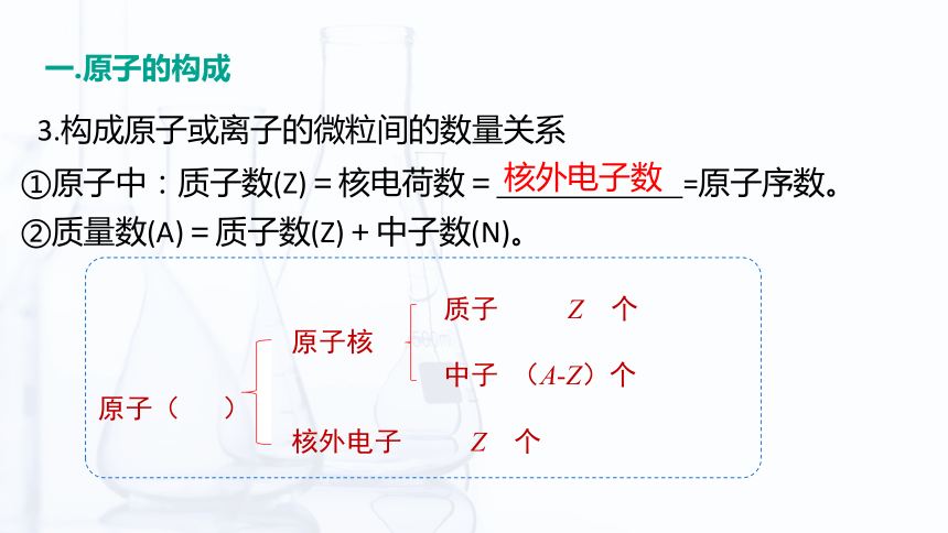 1.1 原子结构（课件）-【中职专用】高中化学（高教版2021通用类）