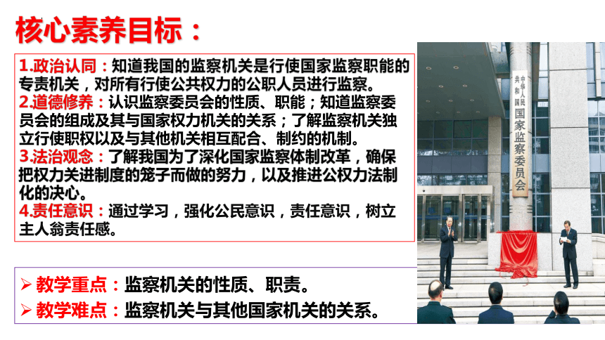 （核心素养目标）6.4 国家监察机关 课件 （ 29 张ppt+内嵌视频 ）