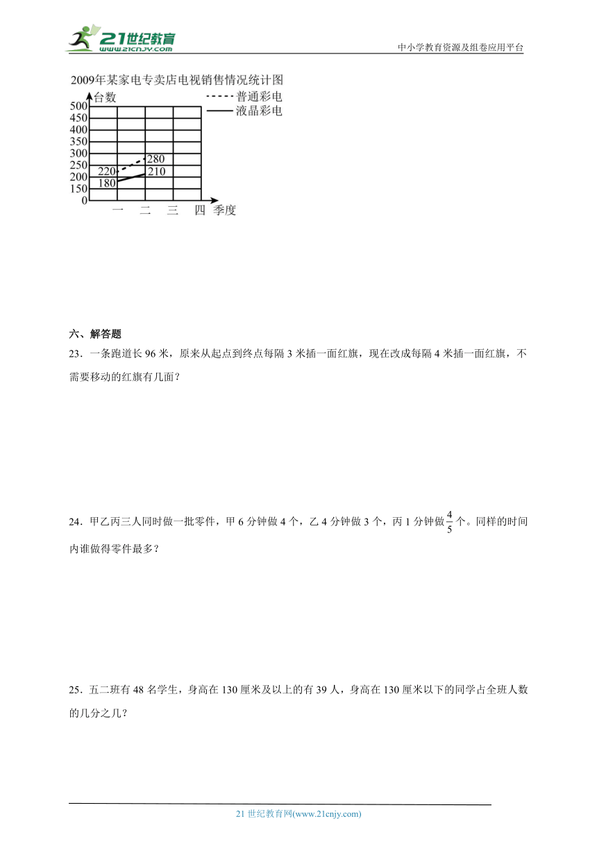 期中培优卷（第1-4单元）（试题）2023-2024学年数学五年级下册苏教版（含解析）