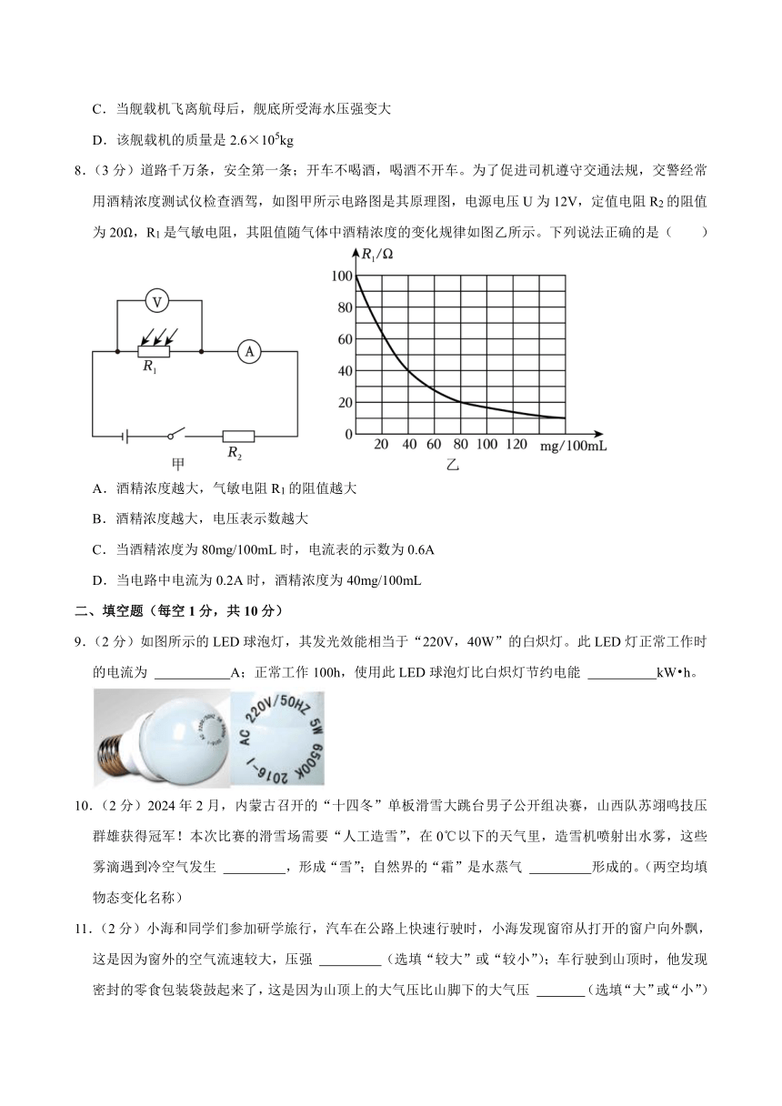 2024年内蒙古赤峰第三中中考一模物理试卷（3月）（含解析）