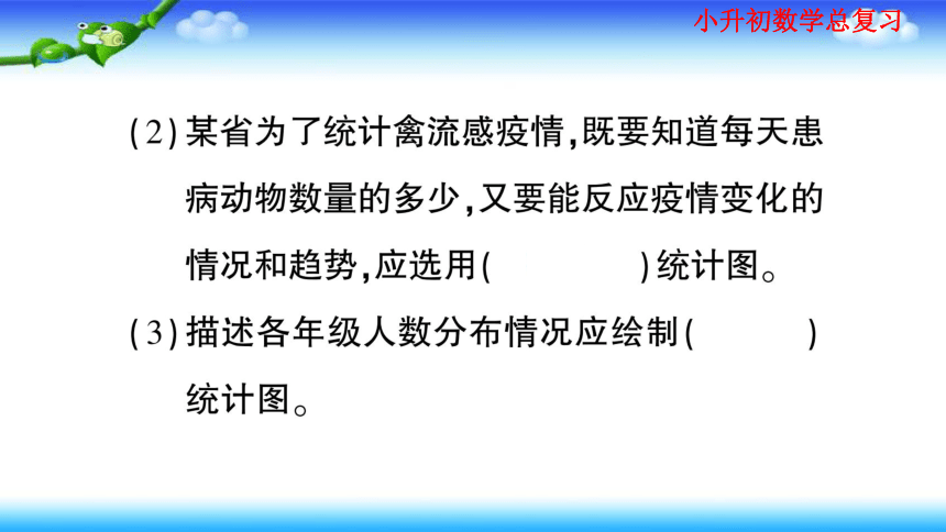 小升初数学总复习家庭同步作业课件 统计与概率（3课时）