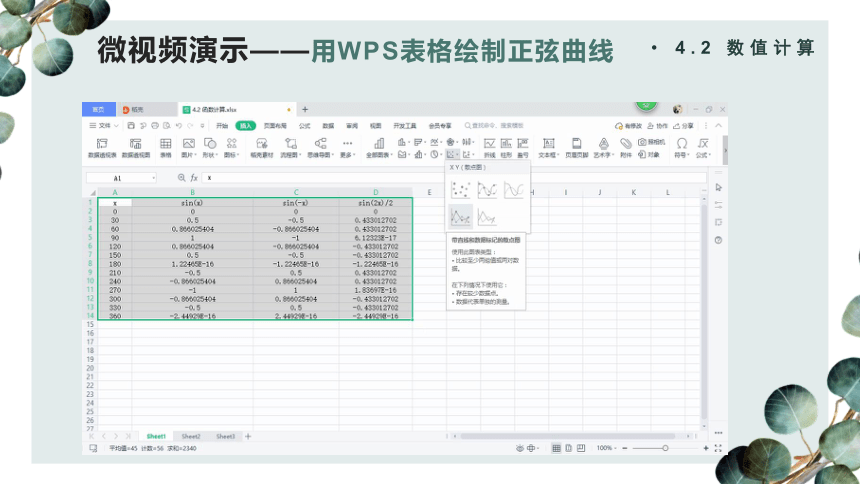 4.2 数值计算（第1课时）课件(共25张PPT) 高中信息技术教科版（2019）必修1