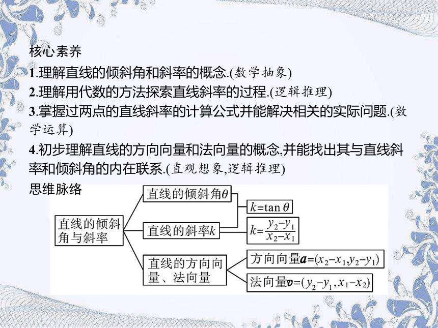 人教B版（2019）高中数学选择性必修第一册 2.2.1　直线的倾斜角与斜率（共33张PPT）