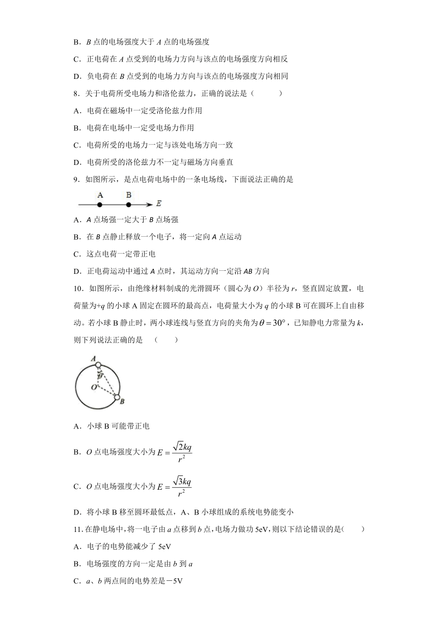 高中物理人教新课标版选修3-1：电场力的性质 补充练习（含解析）