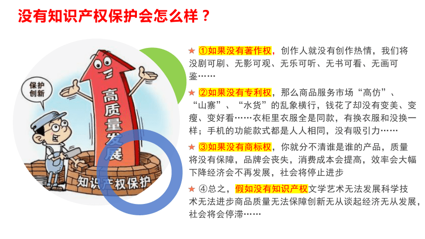 2.2 尊重知识产权 课件-2023-2024学年高中政治统编版选择性必修二法律与生活