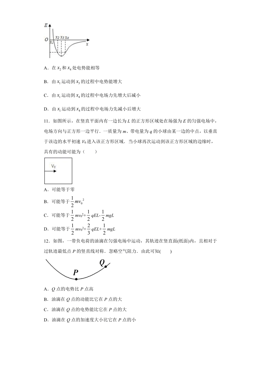 2019—2020学年高中物理人教版选修3-1：第一章 静电场 单元检测试题 （解析版)