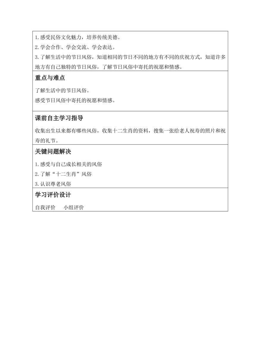 小学道德与法治四年级下册4.10我们当地的风俗 教学设计（第一课时，表格式）