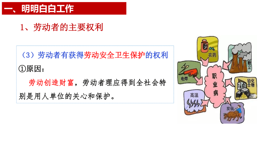 7.2 心中有数上职场 课件(共44张PPT)-2023-2024学年高中政治统编版选择性必修二法律与生活