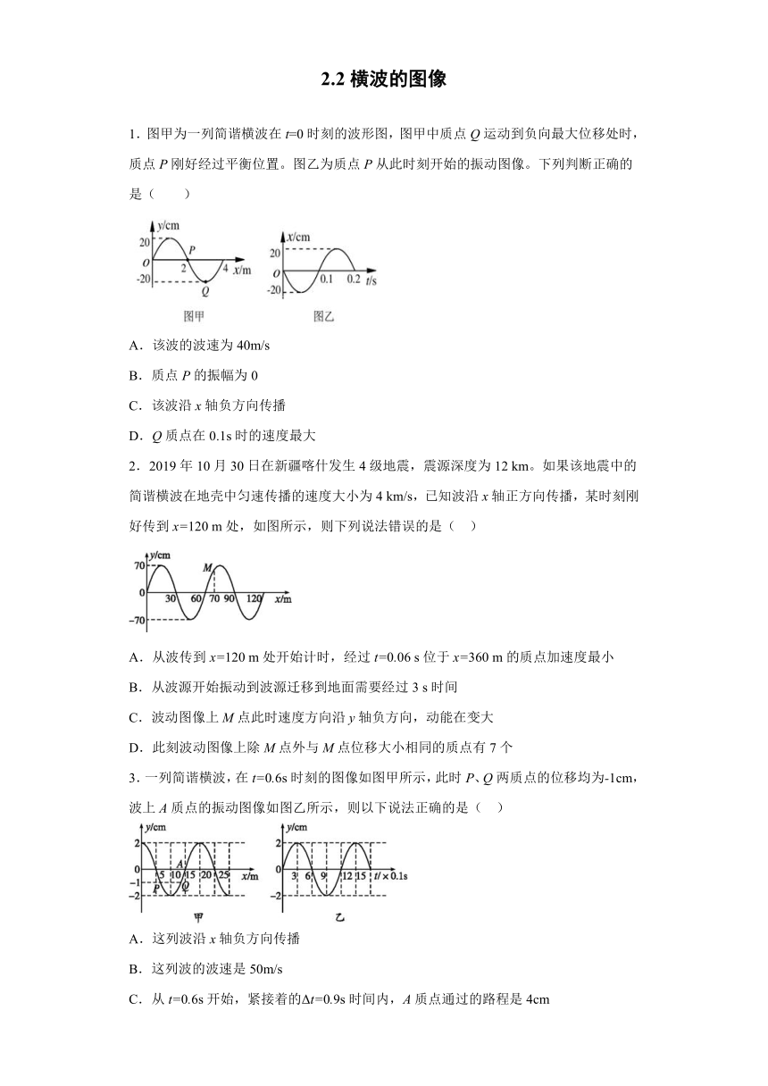 邻水县第二中学2019-2020学年高中物理教科版选修3-4：2.2横波的图像 巩固练习（含解析）