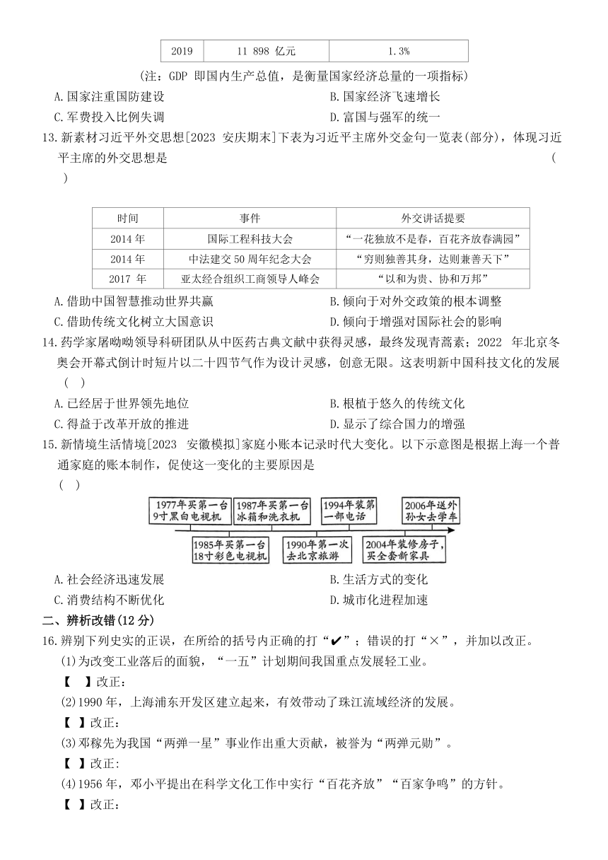 安徽省阜阳市颍南中学2022-2023学年八年级下学期期末考试历史试卷（含答案）