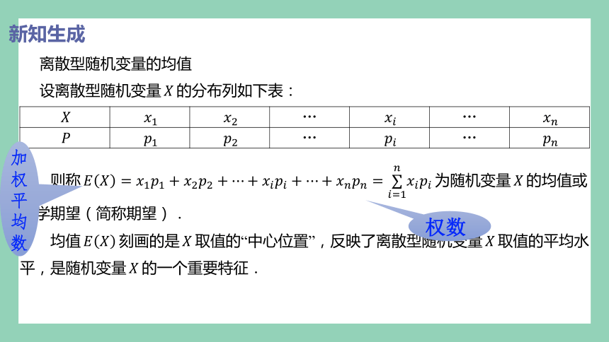 高中数学人教A版（2019）选择性必修3 7.3离散型随机变量的均值  课件(共25张PPT)