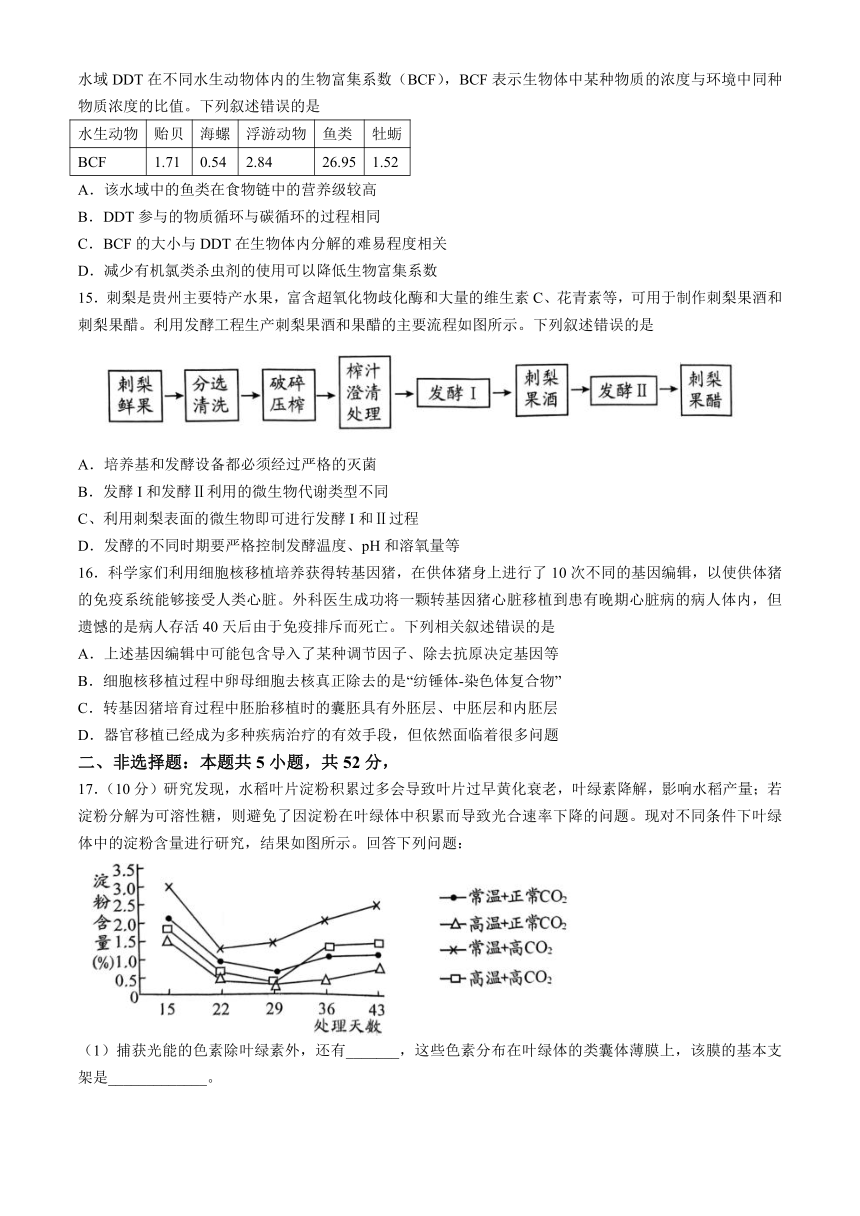 贵州省贵阳市2024届高三下学期5月二模试题 生物（含答案）