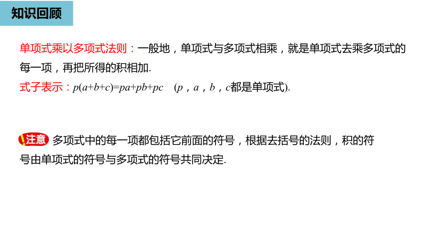 人教版八年级数学上册14.2.1平方差公式课件（20张PPT)