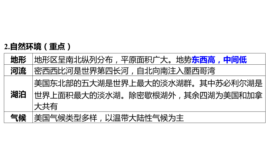 2024年中考地理（福建地区）专题复习：美国、巴西、澳大利亚 课件(共49张PPT)