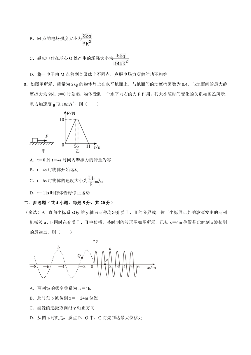 湖南省岳阳市岳汨联考2023-2024学年高三下学期5月月考物理试题（含答案）