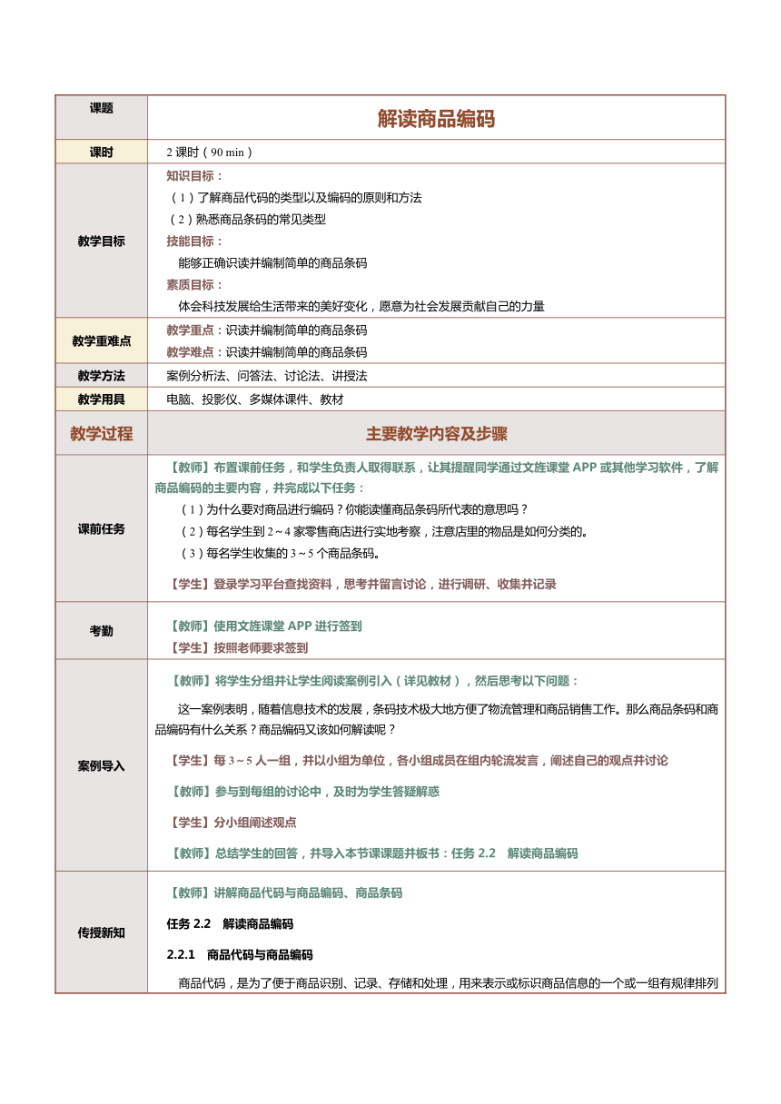 2.4解读商品编码 教案（表格式）《商品学基础》（航空工业出版社）