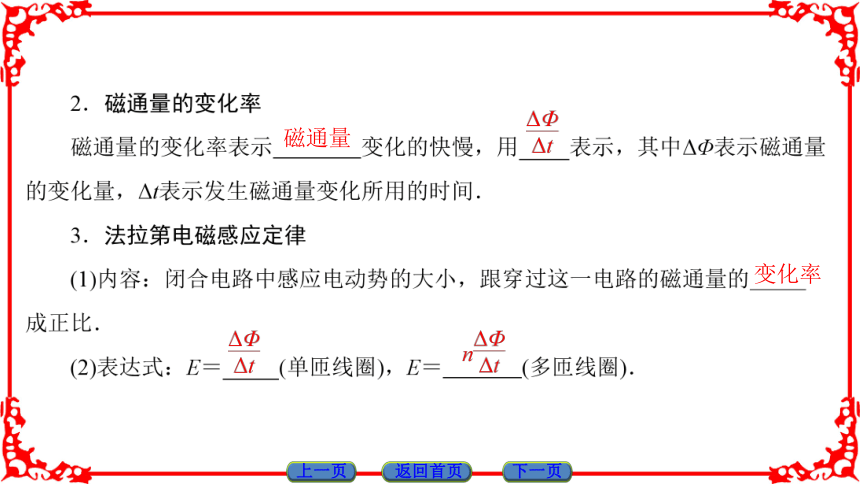 高中物理人教版选修3-2（课件）第四章 电磁感应 法力第电磁感应   54张PPT