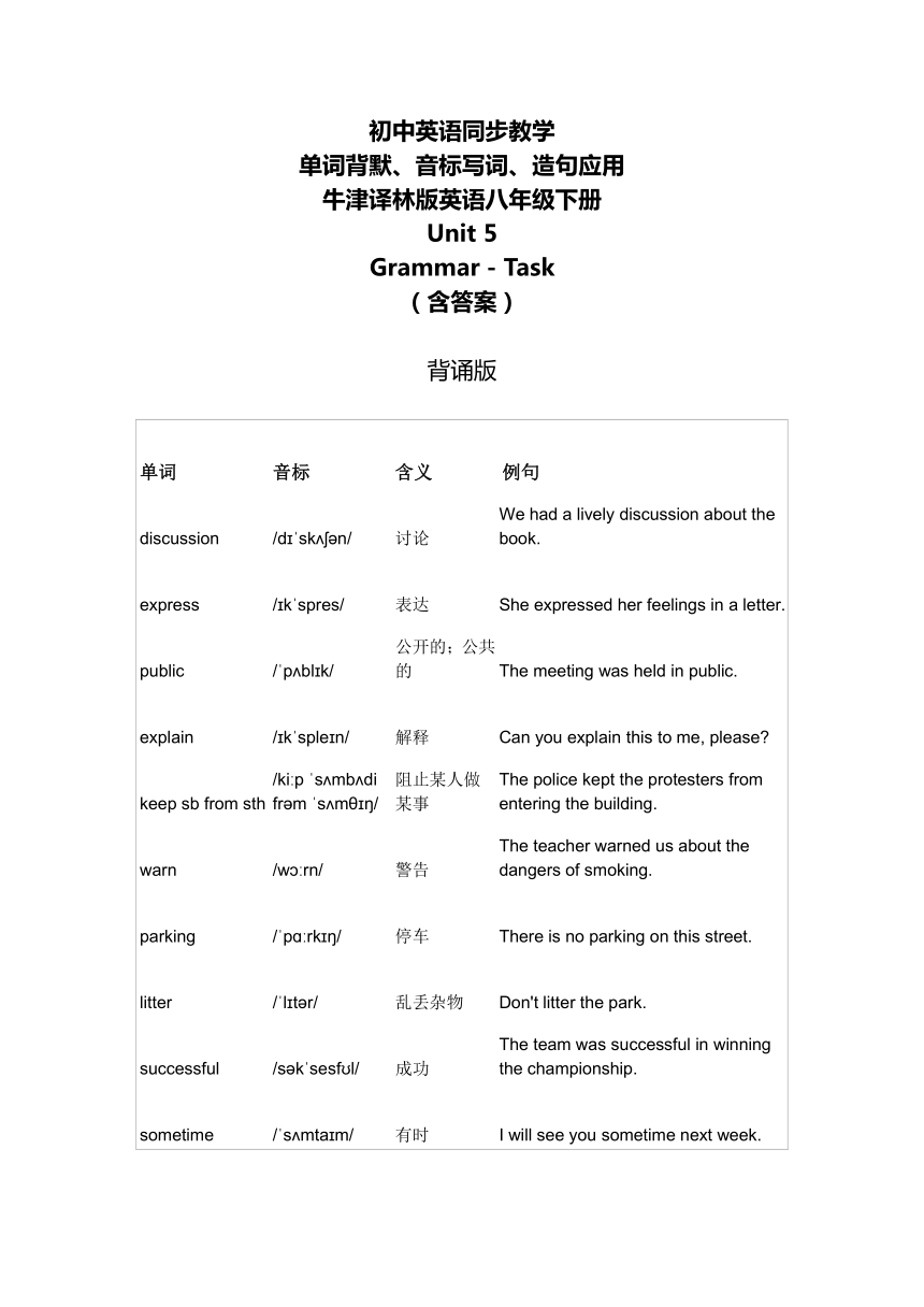 Unit 5 Good manners Grammar Task 单词背默音标写词造句应用同步练习 2023-2024学年牛津译林版英语八年级下册（含答案）