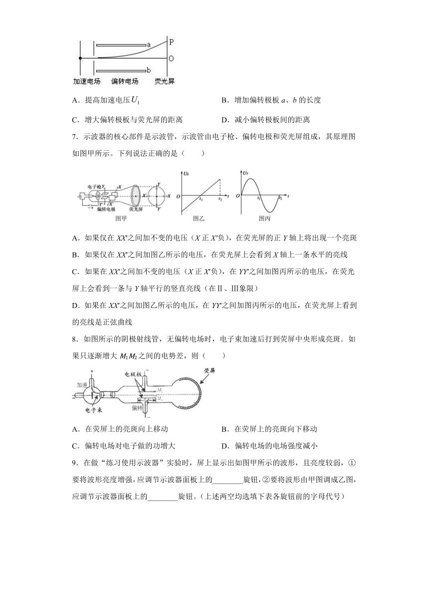 高中物理人教新课标版选修3-1：示波管及其应用 补充练习（含解析）