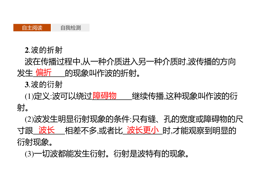 第三章　3　波的反射、折射和衍射—2020-2021【新教材】人教版（2019）高中物理选修第一册课件(共25张PPT)