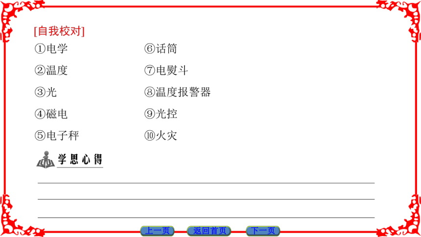 高中物理人教版选修3-2（课件）第六章 传感器 章末分层突破35张PPT