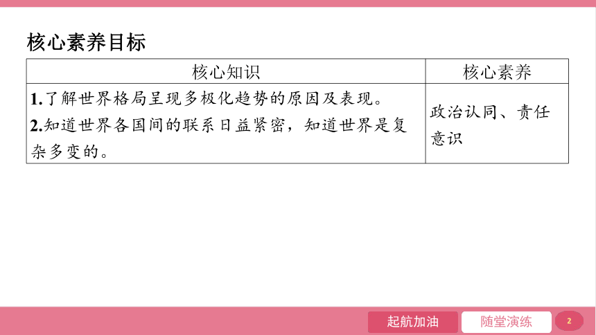 （核心素养目标）1.2 复杂多变的关系  学年课件(共20张PPT) 2023-2024学年道德与法治统编版九年级下册