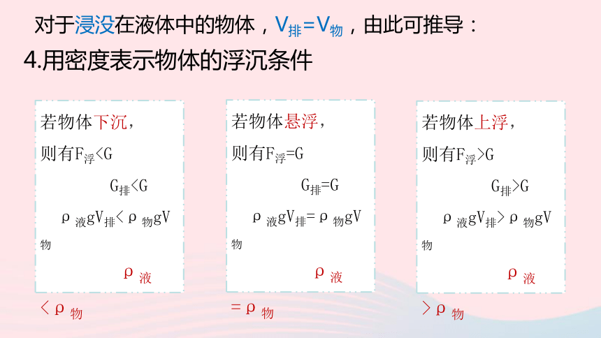 八年级物理下册8.6物体的浮沉条件课件（21张）