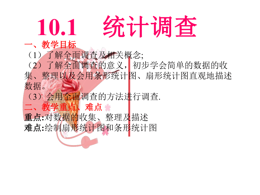 人教版七年级数学下册10.1.2全面调查课件（共30张PPT）