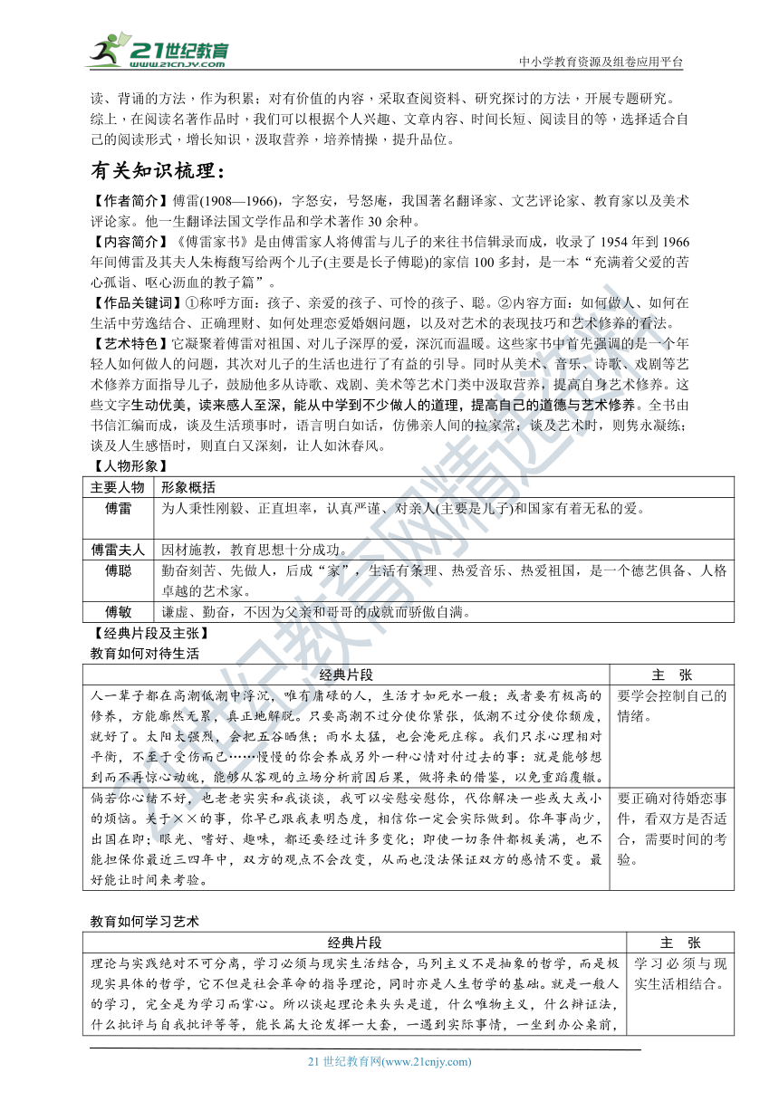 备战2020年中考统编版《傅雷家书》名著梳理及其练习