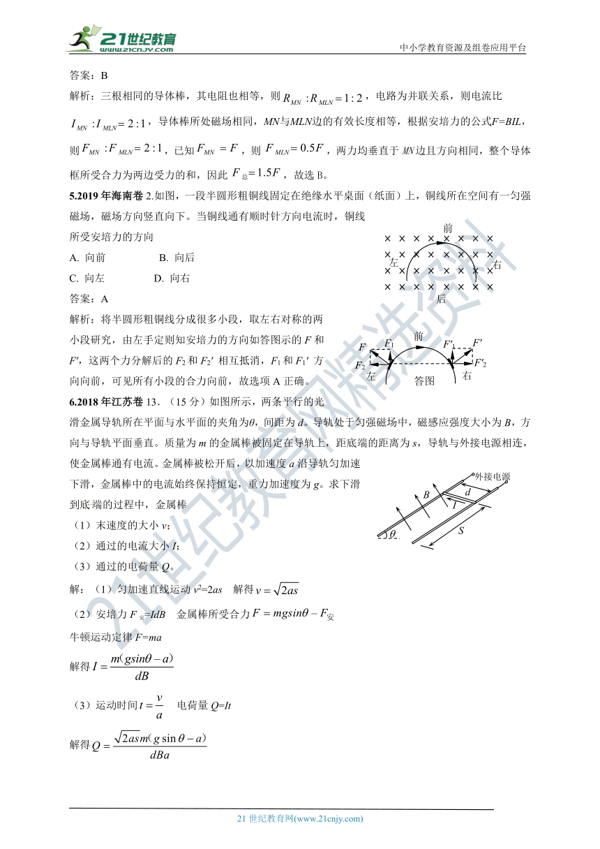 2011-2020年高考物理试卷分类汇编之049b.安培力（下）（含答案及解析）