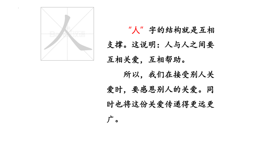 7.1 关爱他人 课件 （22 张ppt+内嵌视频 ）