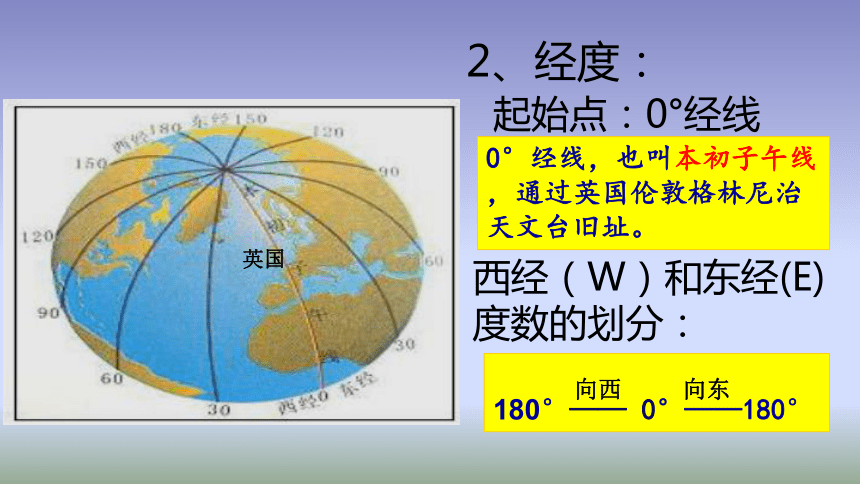 商务星球版地理七年级上册 第一章第二节 地球仪和经纬网 课件（共33张PPT，WPS打开）