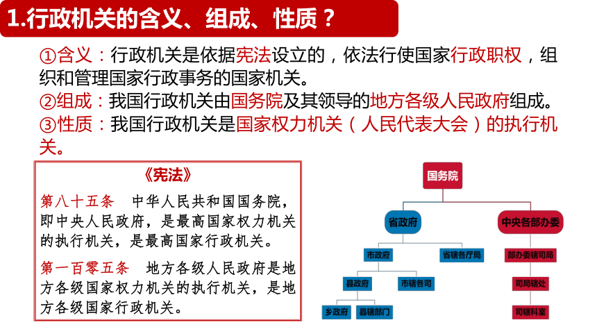 【核心素养目标】6.3国家行政机关课件（共27张PPT）