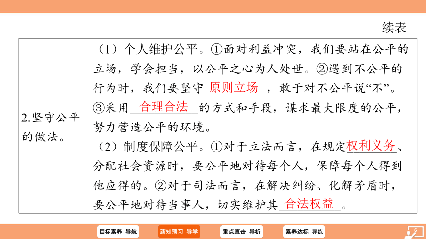 【核心素养目标】8.2 公平正义的守护 课件 （26张PPT）2023-2024学年部编版道德与法治八年级下册