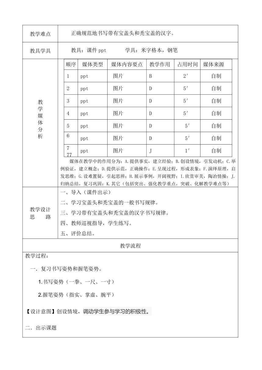 人美版五年级书法下册《第2课 宝盖头》教学设计