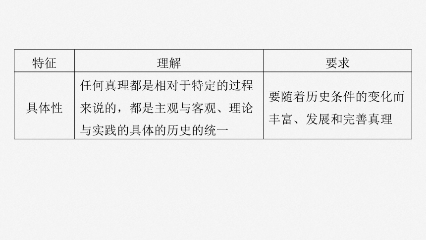 2025届高中思想政治一轮复习：必修４ 第二十课　课时2　在实践中追求和发展真理（共75张ppt）